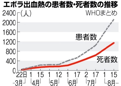 エボラ４.jpg
