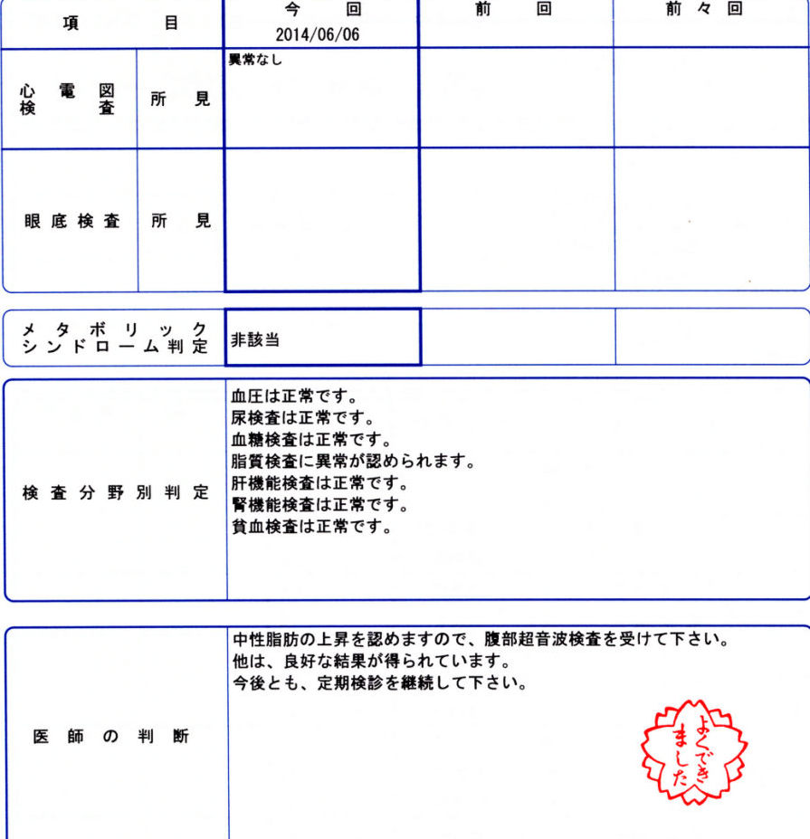 20140627 特定健康診査結果2.jpg