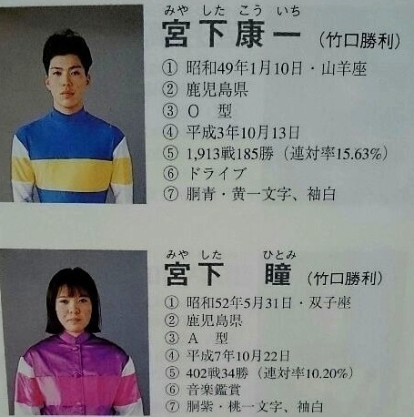 宮下康一ジョッキー☆ 場立ちとネットの予想屋「大黒社」です！ 楽天ブログ