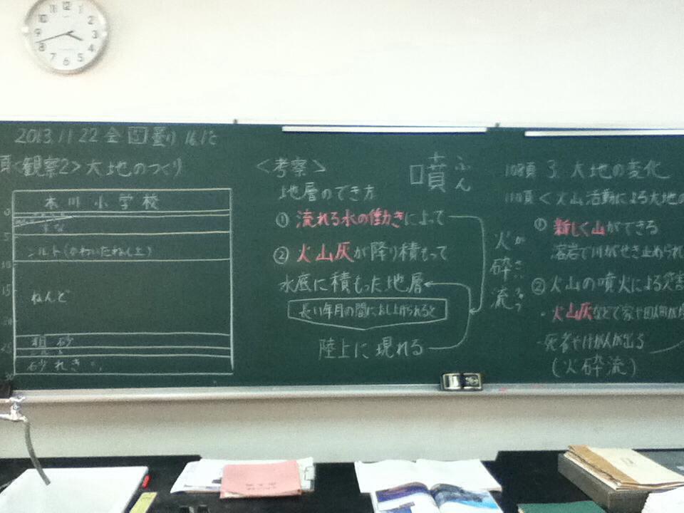 簡単黒板3分割均等法 2013.11.22 金<br />黒板を3分割均等に使う。<br />ちょっとした工夫で見栄えが良くなった。<br />磁石2つがその秘密。