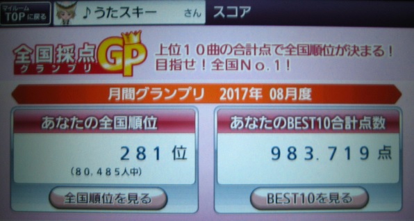 20170815歌唱後GP順位.jpg
