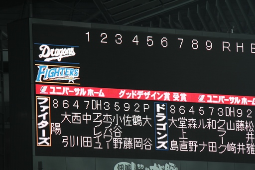 2013.6.1 FvsD スターティングメンバー.JPG