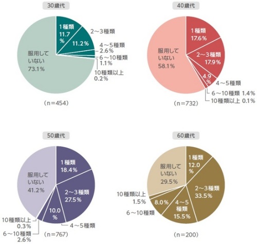 医師の常用薬２.jpg