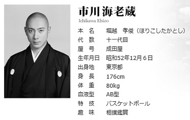 Ichikawa Ebizo.jpg