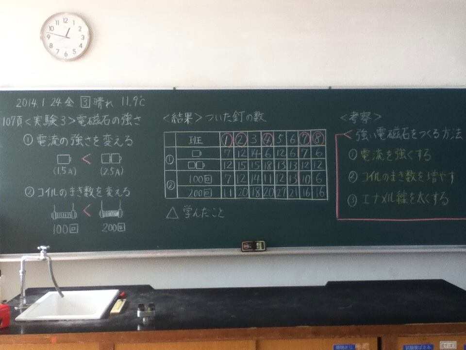 実験方法と結果・考察を簡単明確に板書する。