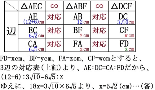 DSCN7335-11円周角と相似比の図形問題・２８広島県内模試・市販品・３辺の対応表 ２.jpg