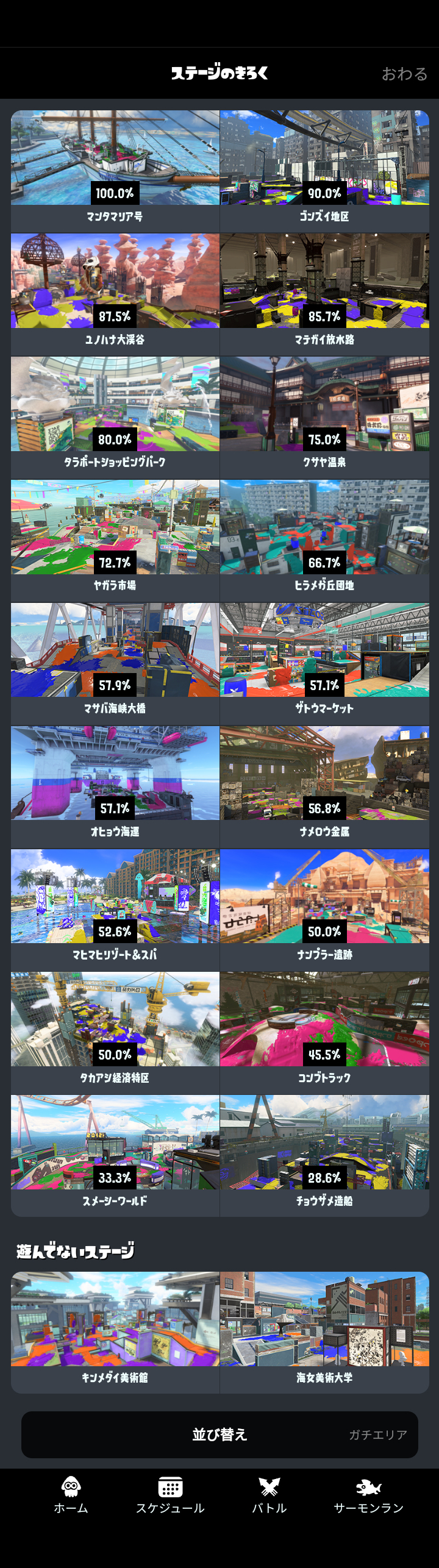 エリア成績e.jpg