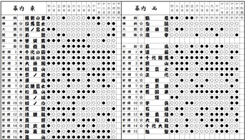 52ページ目の記事一覧 古聖の方丈記 畢竟如何 楽天ブログ