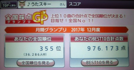 20171206歌唱後GP順位.jpg