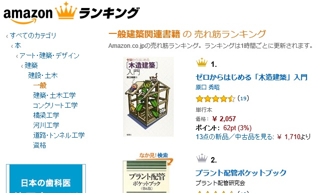 amazon1位！.jpg