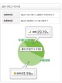 ナイト１０電気料金.jpg