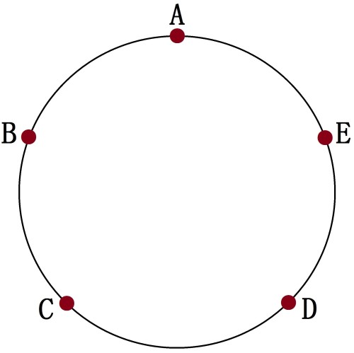 【Ｒ】16-03-06-6尾道高校２８入試数学確率VI.jpg