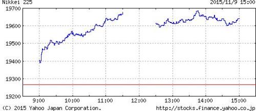 C:\fakepath\nikkei11-9.JPG