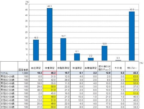 健康不安4.jpg