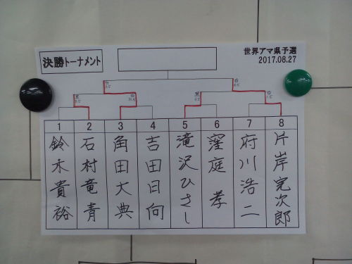 世界アマチュア囲碁選手権神奈川県ベスト8 たきぽり 楽天ブログ