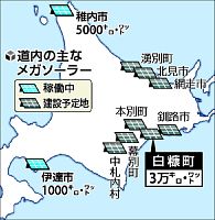白糠に最大ソーラー.jpg