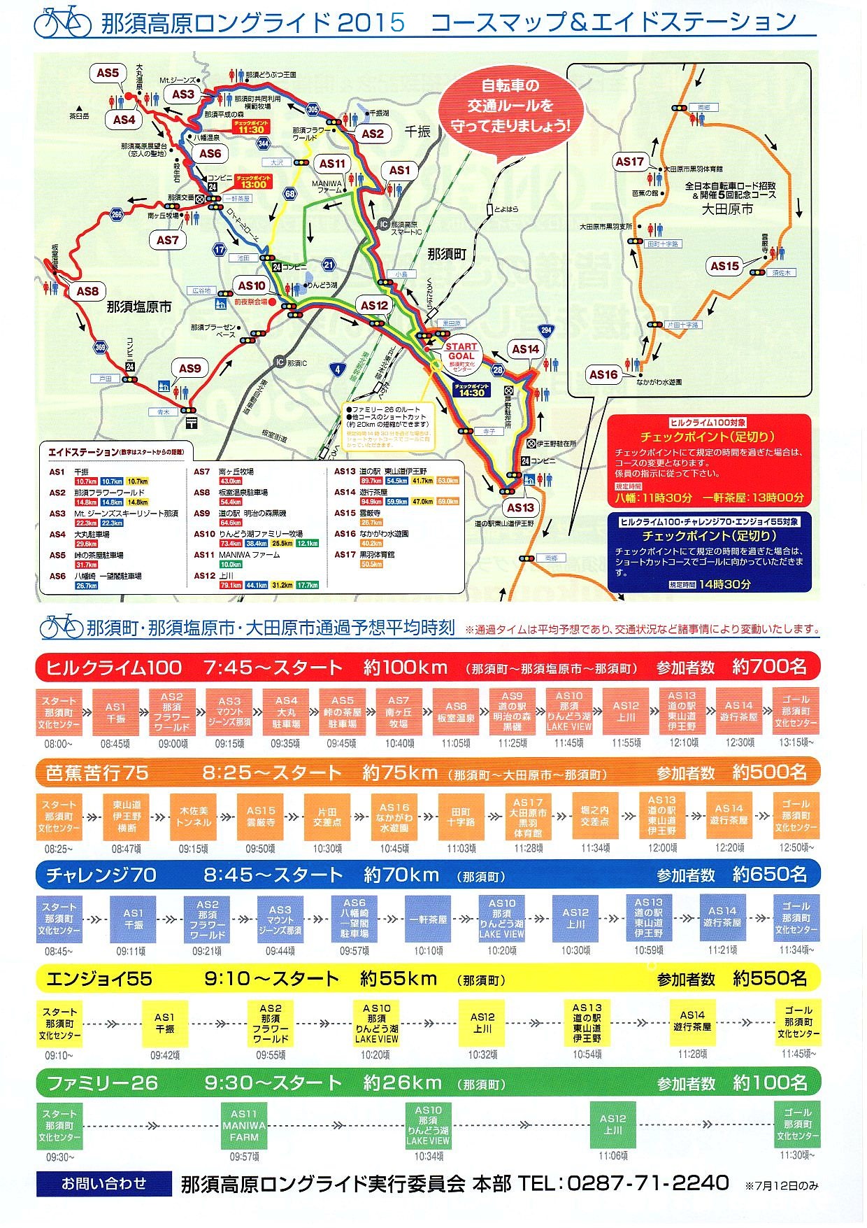 150711longridecoursemap.jpg