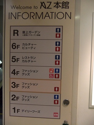 熊谷駅ビル・アズのフロア案内20121225.JPG