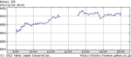 nikkei11-16.JPG