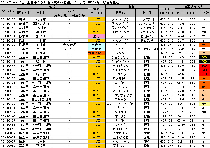 h20131025.jpg