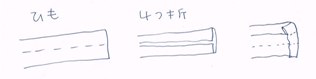 黒子のずきんの作り方20131201_2.jpg