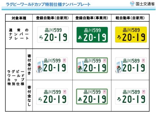 ラグビーワールドカップナンバープレート.jpg