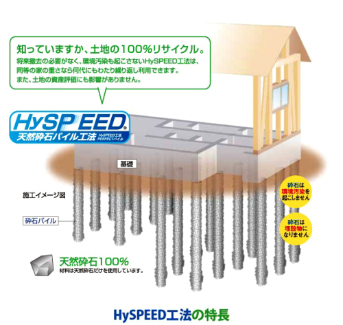 hyspeed01.jpg