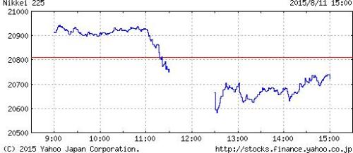 C:\fakepath\nikkei8-11.JPG