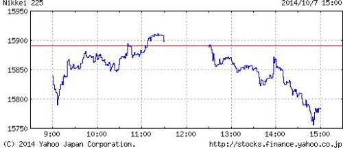 C:\fakepath\nikkei10-7.JPG