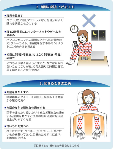 快眠の秘訣.jpg