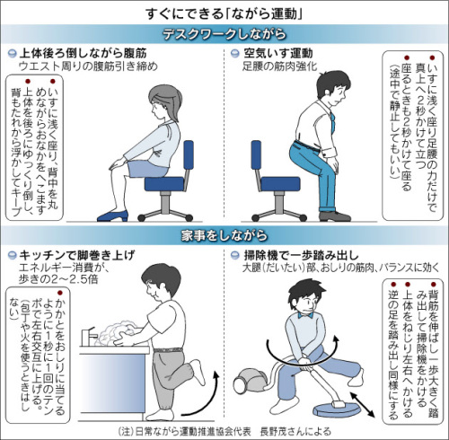ながら運動.jpg