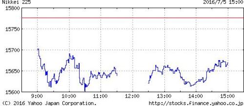 C:\fakepath\nikkei7-5.JPG