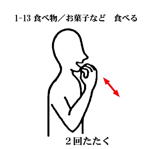 1-13 食べ物　お菓子など　食べる.jpg