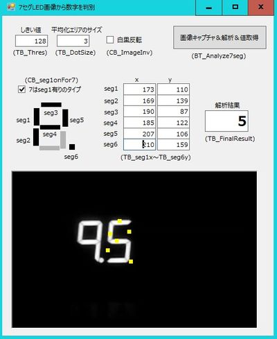 ゼロラーニング 笑 による7セグled数字画像認識 その5 Thunderbolt 楽天ブログ