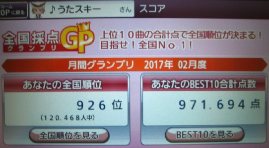 20170225歌唱後GP順位.jpg