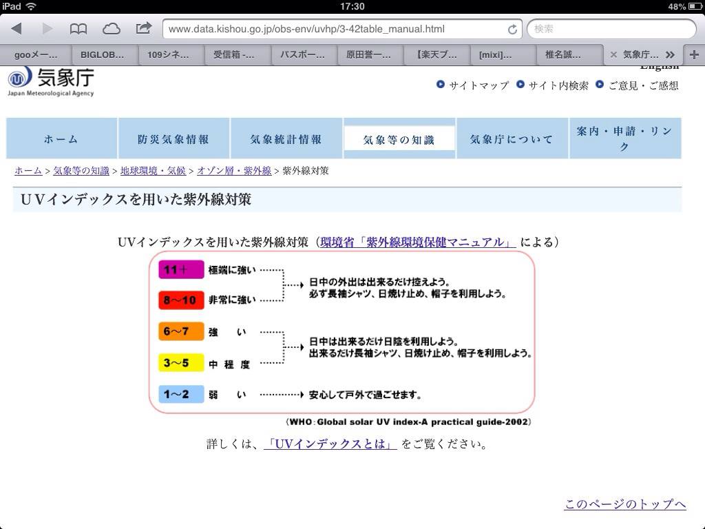 「非常に強い」の意味です。