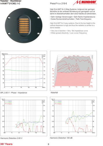 Mundorf_hifiAMT_Catalog-8.jpg
