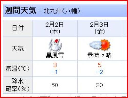 天気予報.JPG