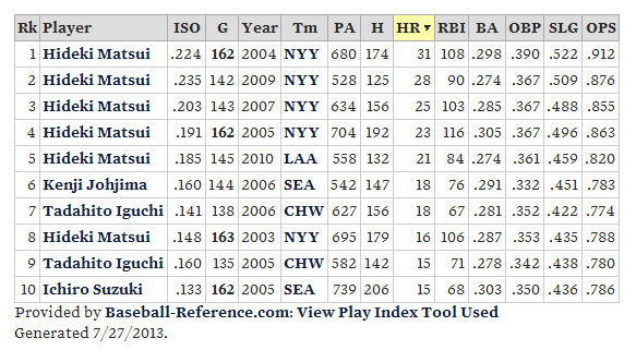 Hideki Matsui retirement-05.jpg