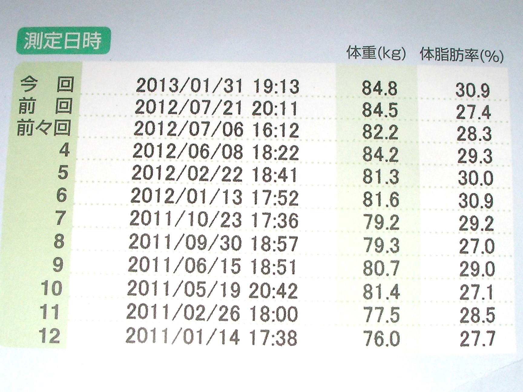 ちょっと古い資料 001.JPG