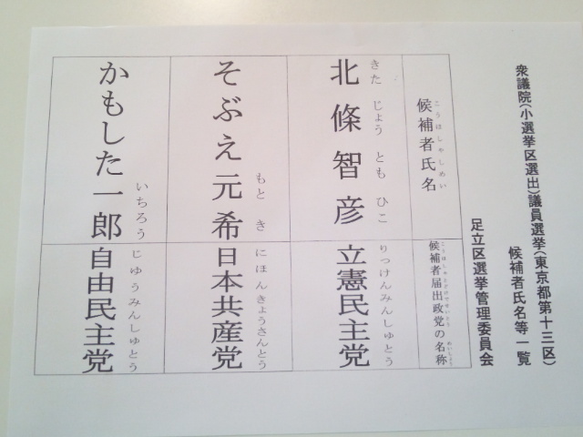 衆議院(小選挙区選出)議員選挙(東京都第十三区)候補者指名等一覧.jpg