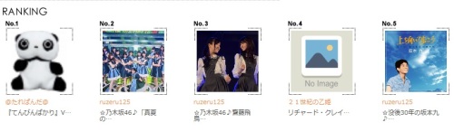 ランキング2015-8-10.jpg