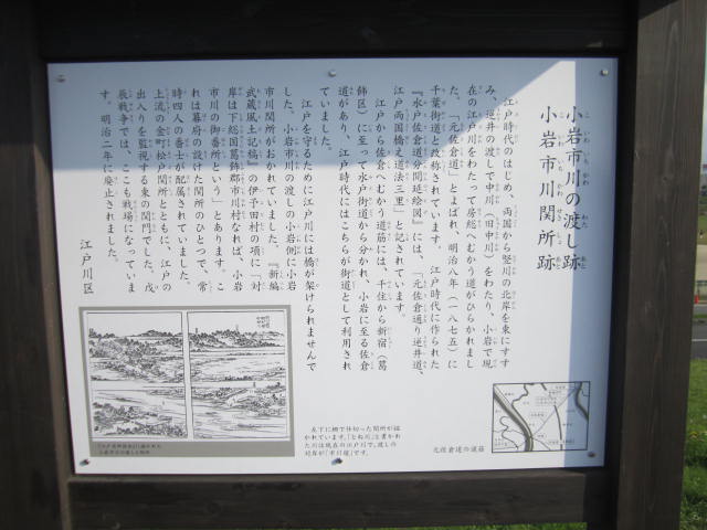 小岩市川関所跡