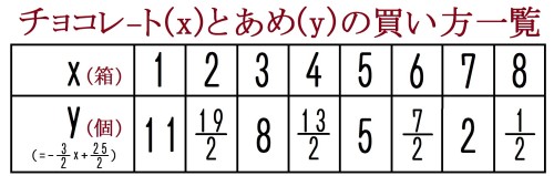 【Ｒ】16-01-17-9数学広島県公立高校27入試問題.jpg