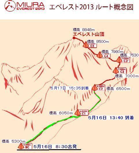 everest2013_rute_1.jpg