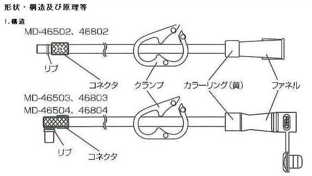 接続方法（リブ）.JPG