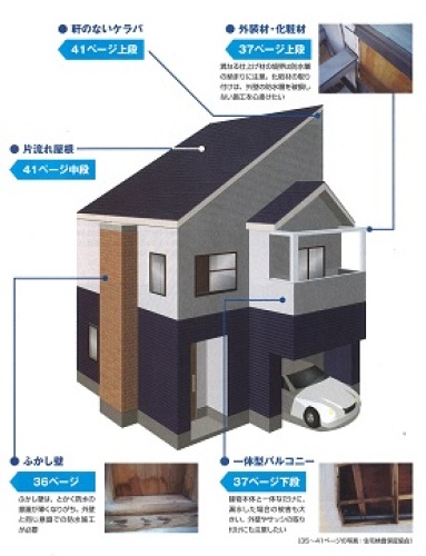 カッコいい片流れ屋根 雨漏り 結露 ボロボロの木材 武田つとむファイナンシャルプランナー事務所 岩手 盛岡駅前 楽天ブログ