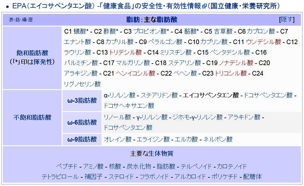 13-5-23-5ＥＰＡ in Wikipedia.jpg