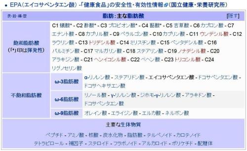 13-5-23-5ＥＰＡ in Wikipedia.jpg