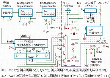 タイマー回１路.jpg